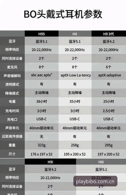 beplay必博平台手机客户端详解：功能亮点与使用心得