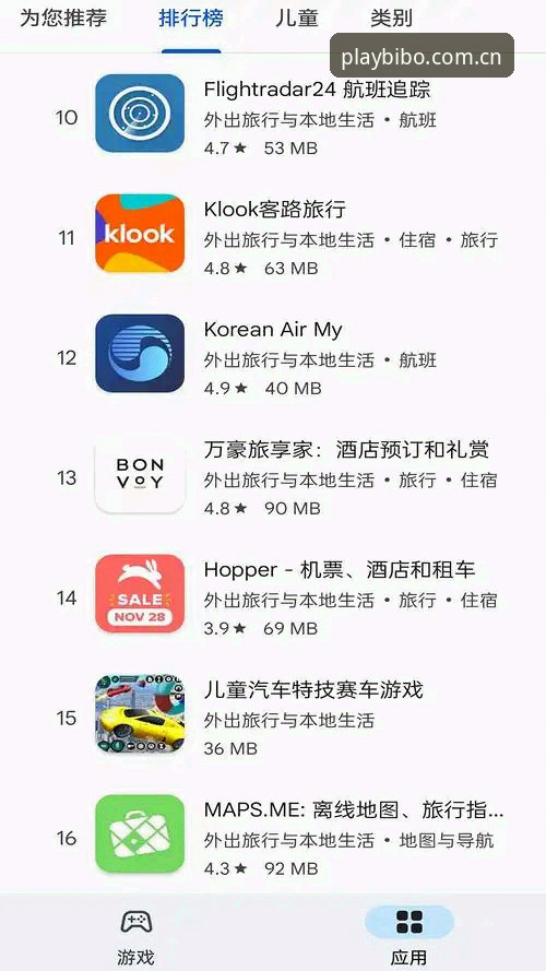 揭秘beplay必博平台下载难题：v2.0.1版本兼容性背后的真相