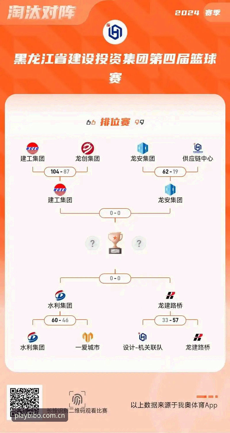 卡拉格炮轰密集赛程：2026世界杯面临高温与疲惫双重考验——beplay必博用户赛事体验深度评测